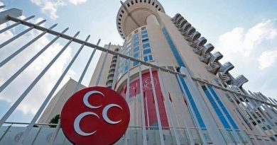 MHP’nin Meclis Karnesi: Söylem ve Eylem Arasındaki Mesafe